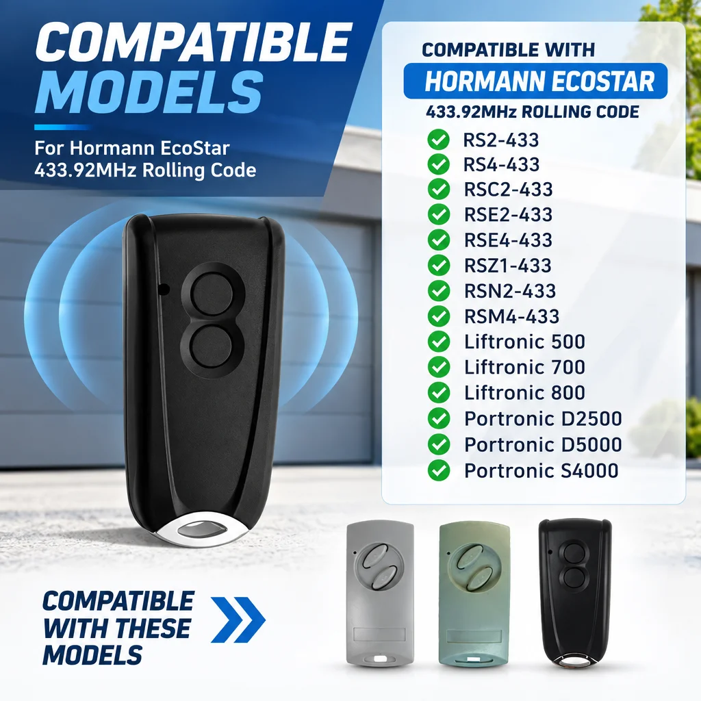 Replacement for Ecostar RSC2-433 Garage Door Remote Control Compatible With Hormann Ecostar RSC2 RSE2 RSZ1 433.92MHz