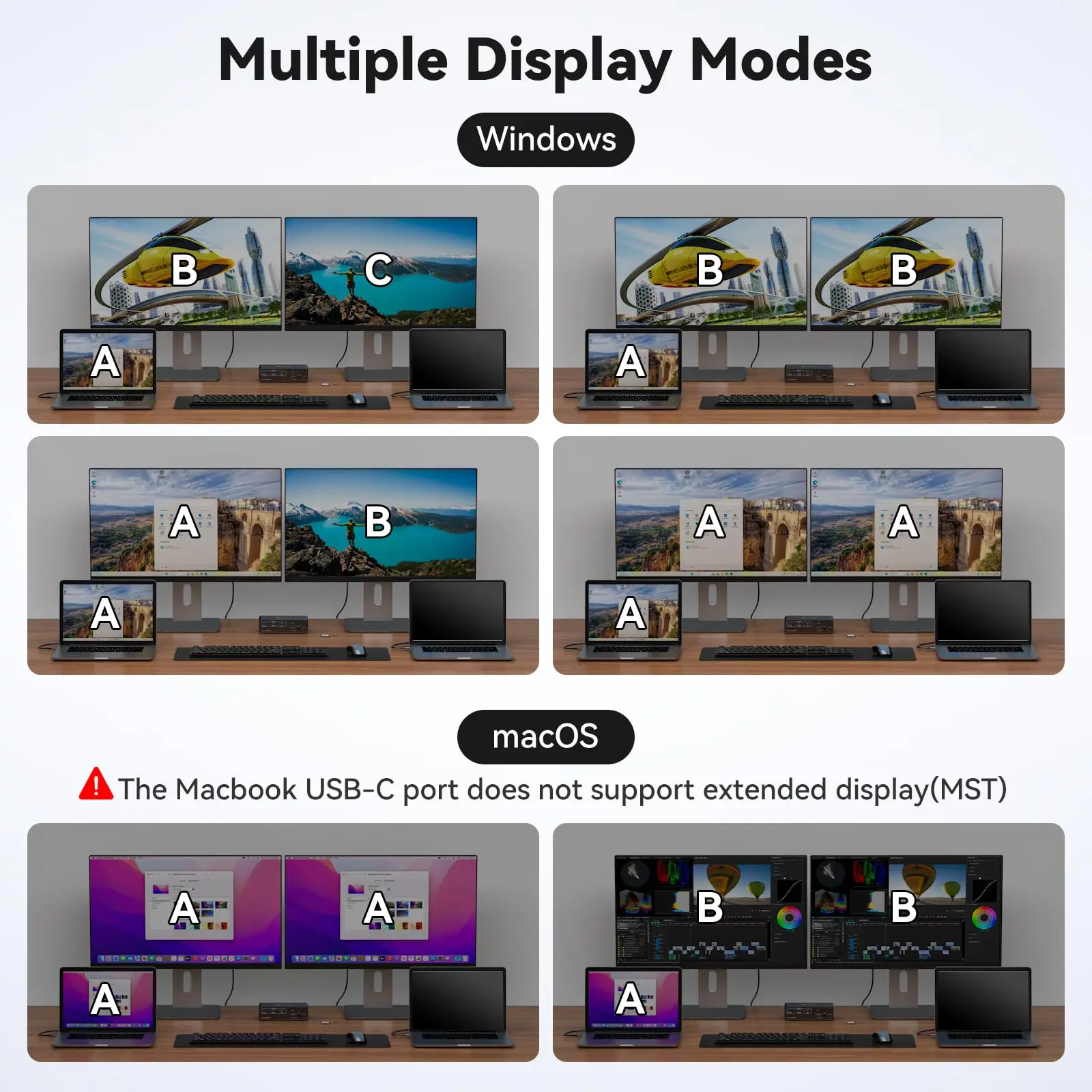 محطة إرساء USB C 4K@120 هرتز، محول KVM بشاشة مزدوجة لأجهزة الكمبيوتر المحمول أو مفتاح Macbooks (12 في 1) قاعدة من النوع C مع منفذ عرضين