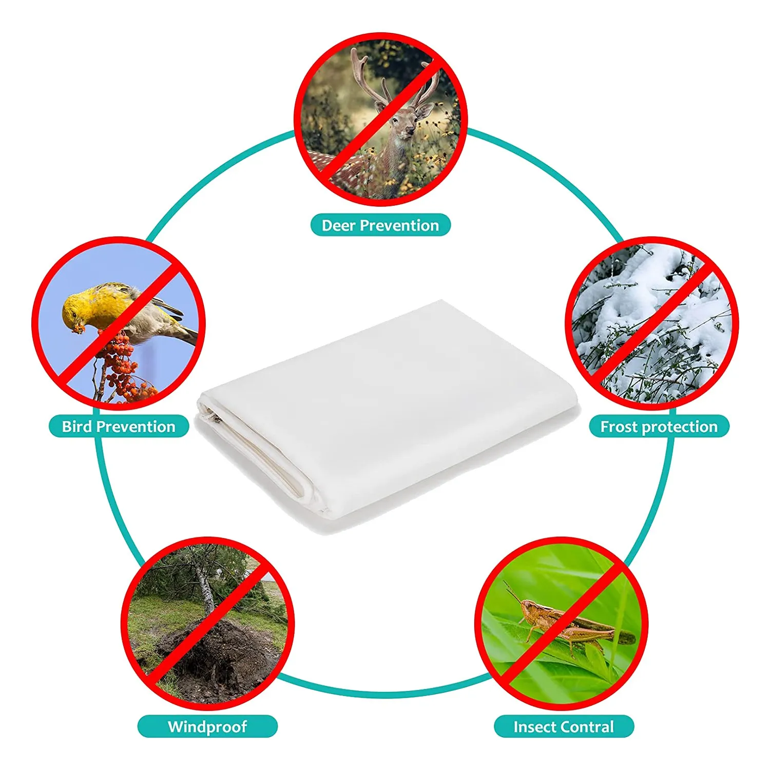 4 Pak selimut perlindungan beku tanaman 24x32in, selimut perlindungan lapisan es cuaca dingin musim dingin dengan tali untuk luar ruangan