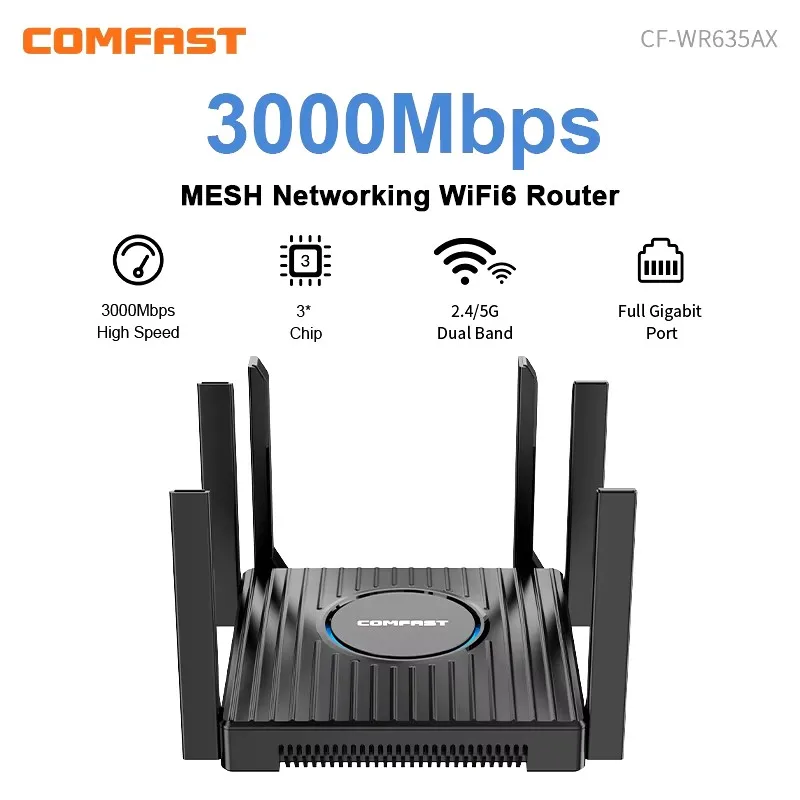 Comfast Wifi 6 Mesh Router Gigabit AX3000T Roteador Signal Amplifier 2.4G 5GHz 6 Antenna 4 1000Mbps RJ45 LAN for Home Extend