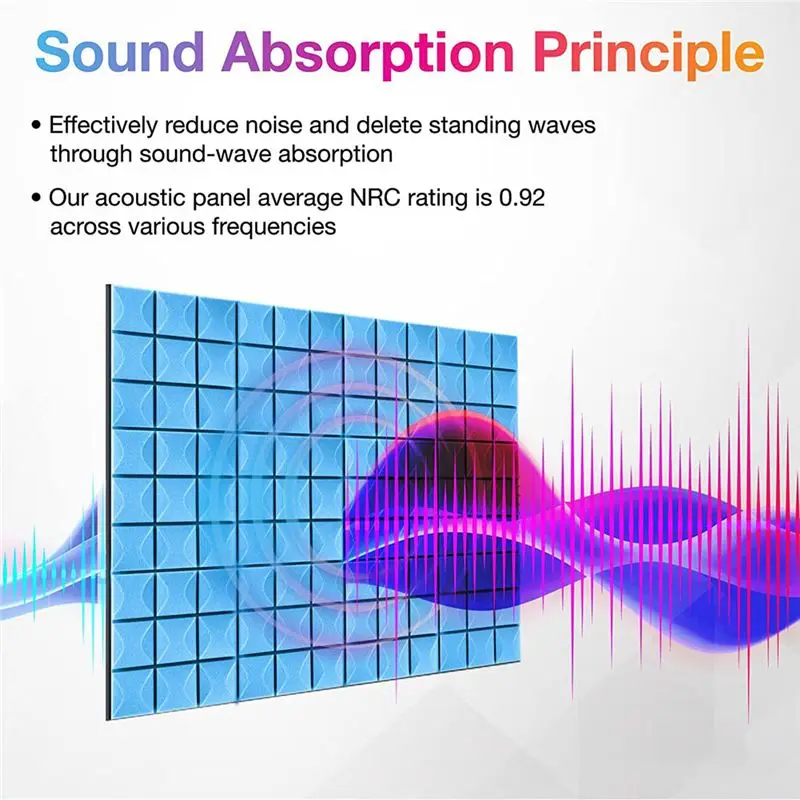 A76I-Acoustic Foam Panels, 5 Pack 30X30x5cm Mushroom Studio Wedge Tiles, Sound Panels Sound Proof Foam Panels