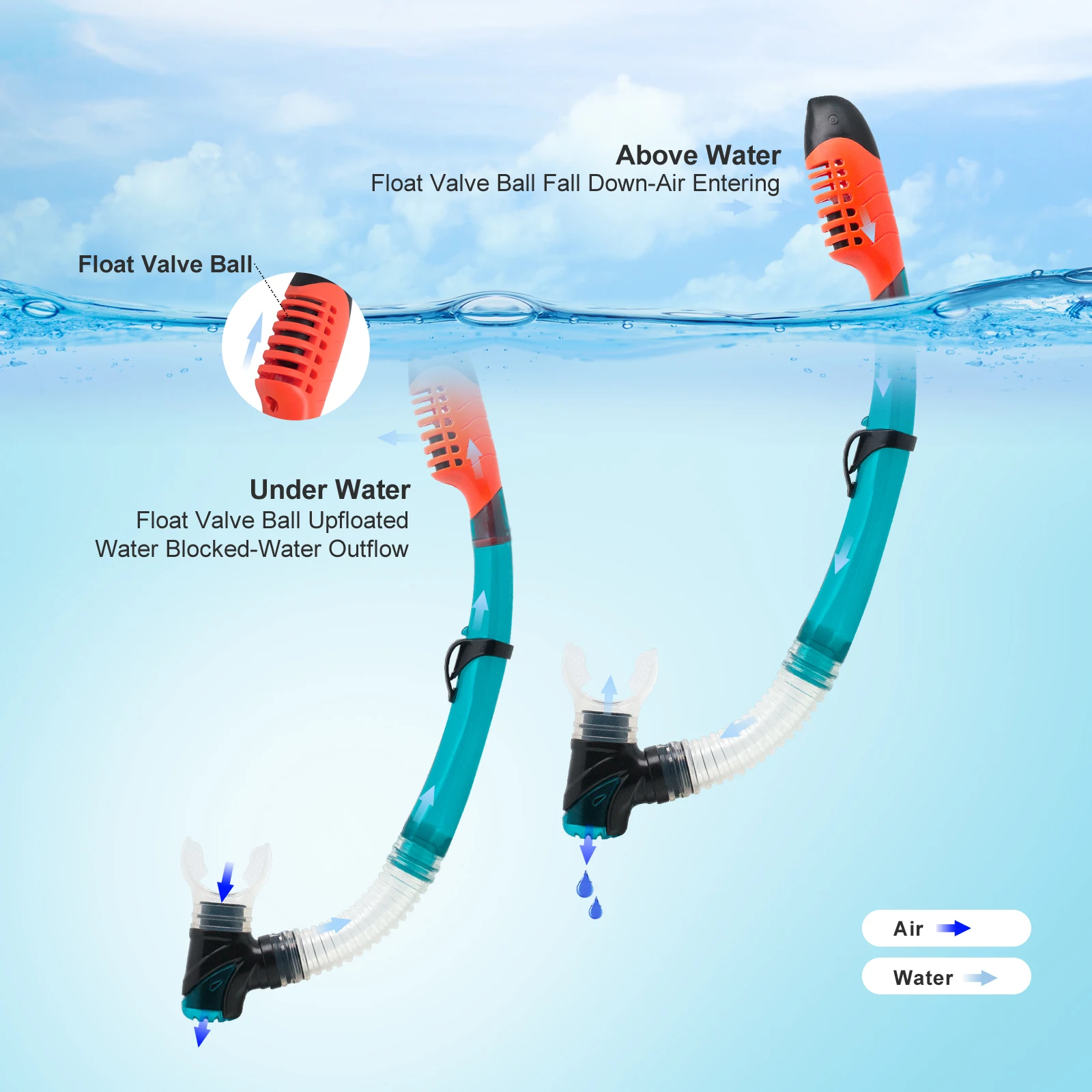 EXP VISION-Anti-Fog Scuba Mask for Adult, Panoramic Diving Kit, Dry Snorkel, Tempered Glass, Swim - Image 4