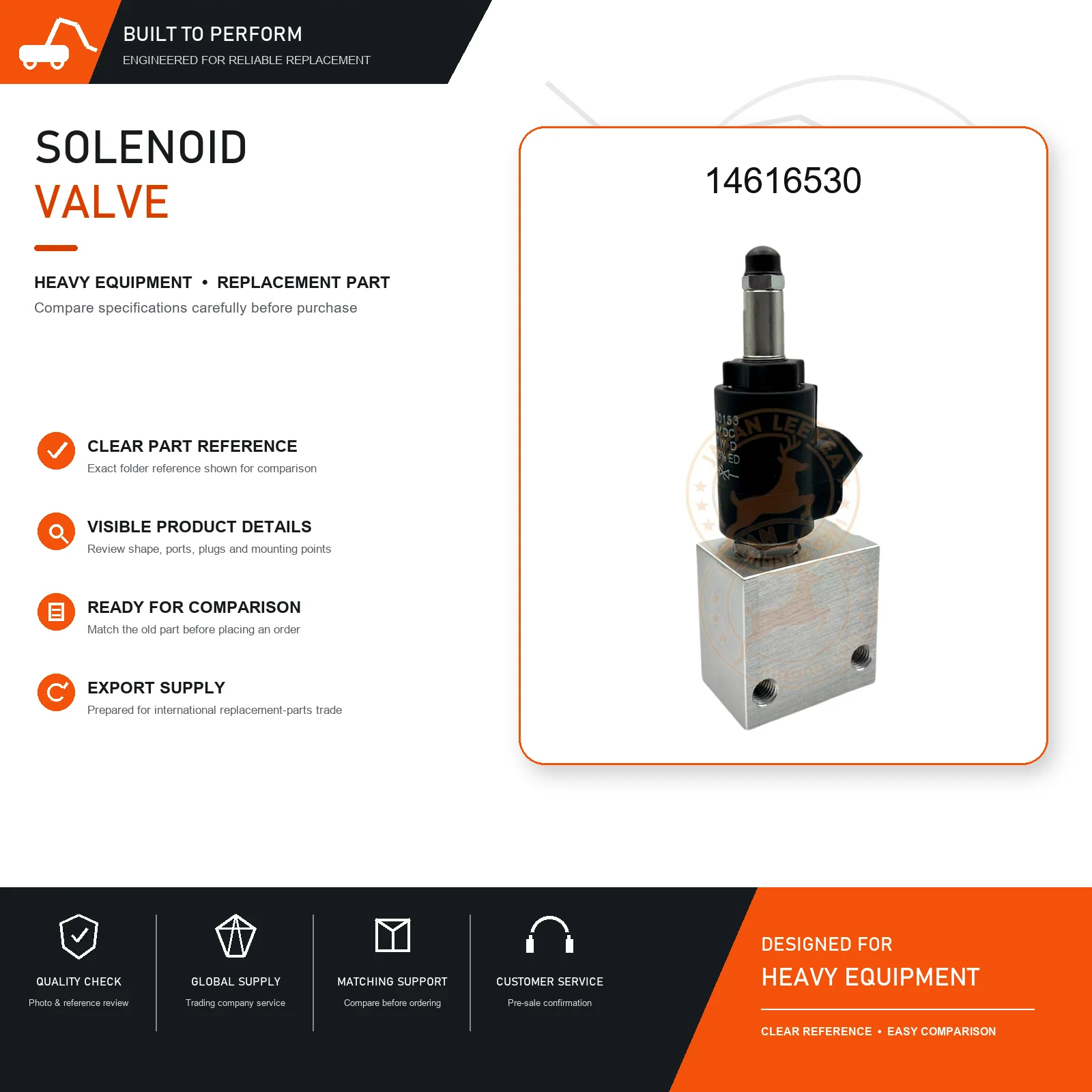 Hydraulic Cooling Fan Solenoid Valve 14616530 for EC360 EC460 Excavator Replacement Part