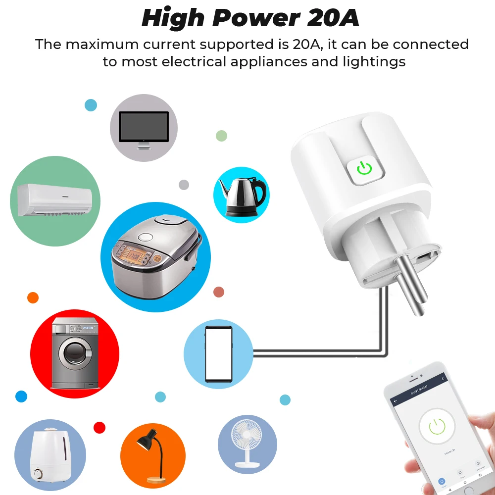 16A/20A EU Tuya ปลั๊กอัจฉริยะไวไฟเครื่องใช้ไฟฟ้าในบ้านสมาร์ทซ็อกเก็ต Power Monitor Outlet Timer ควบคุมเสียงสำหรับ Alexa Google Alice