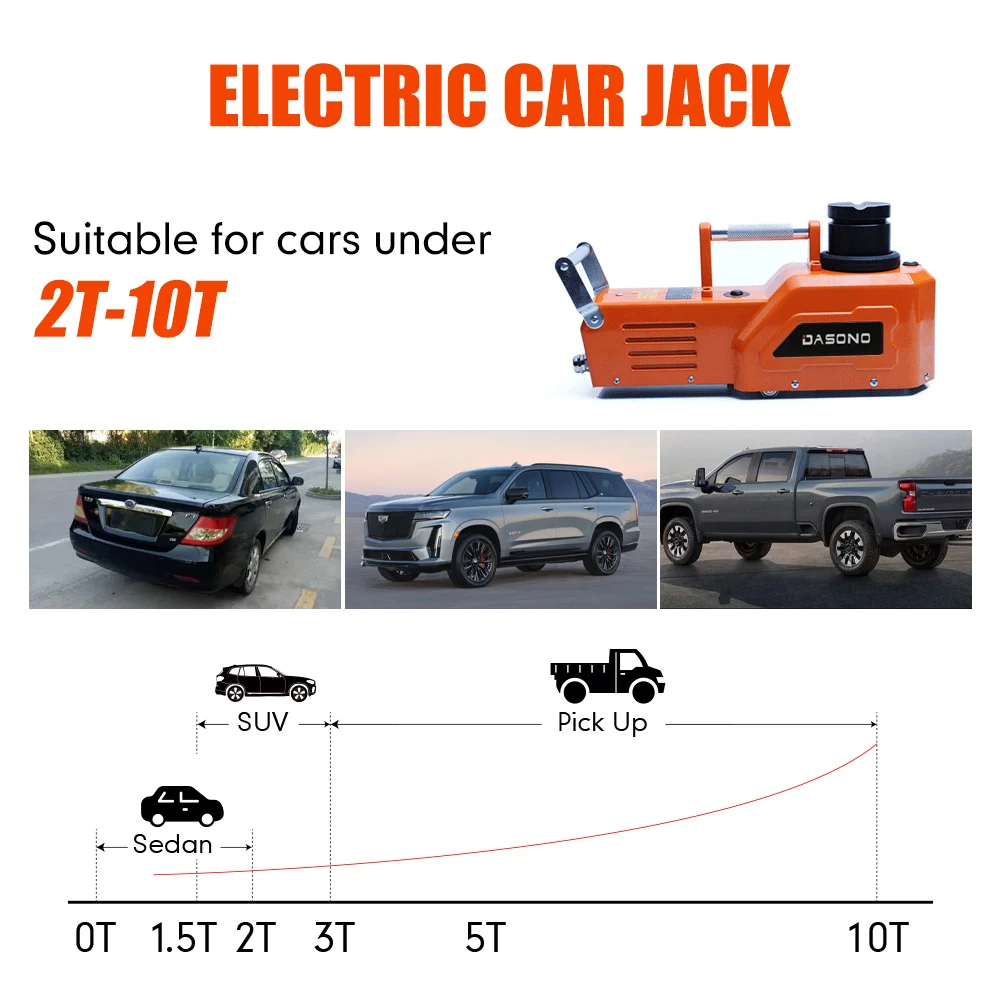 12V 2/3/5/10 Ton Rated Power 13A Max.Current Car Electric Tire Lifting Car Jacks With Electric Wrench lmpact