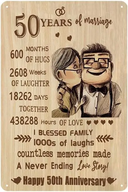 50th Anniversary Gifts Metal Tin Sign - Gift for 50th Wedding Anniversary - Golden 50 Years of Marriage Gifts for Dad, Mom, Gran