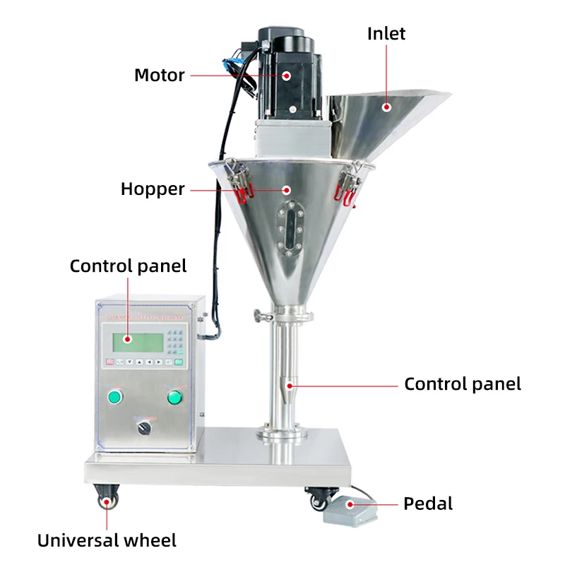 Factory Price High Precision Table Top Flour Powder Spices Screw Metering Semi-automatic Weighing Screw Filling Machine