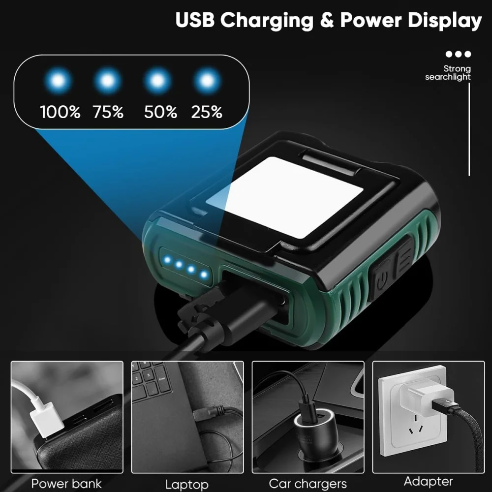 Imagem -03 - Recarregável Clip Cap Faróis Sensor de Movimento Farol Led à Prova Dágua Camping Head Lamp Running Night Light Portátil