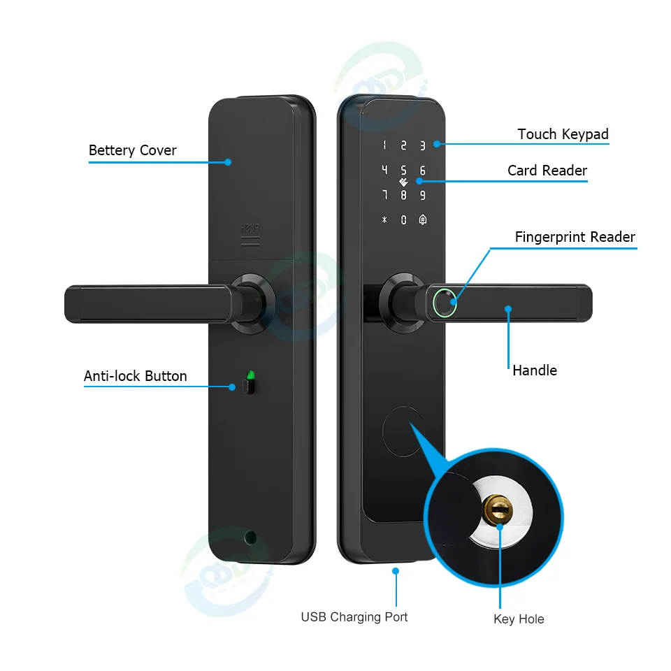 7255 Euro Hotel Smart Door Lock Keyless Wifi/BLE/RFID Card Operated Aluminum Euro Mortise Digital Code Fingerprint Recognition view 5