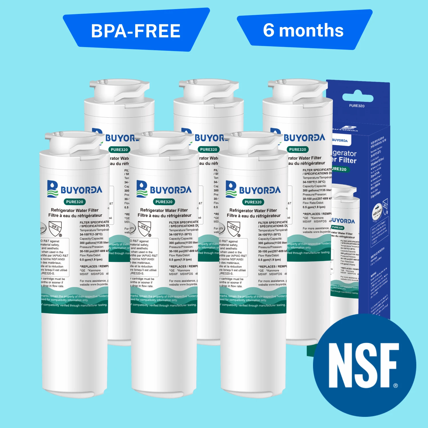 Replacement For Ge …