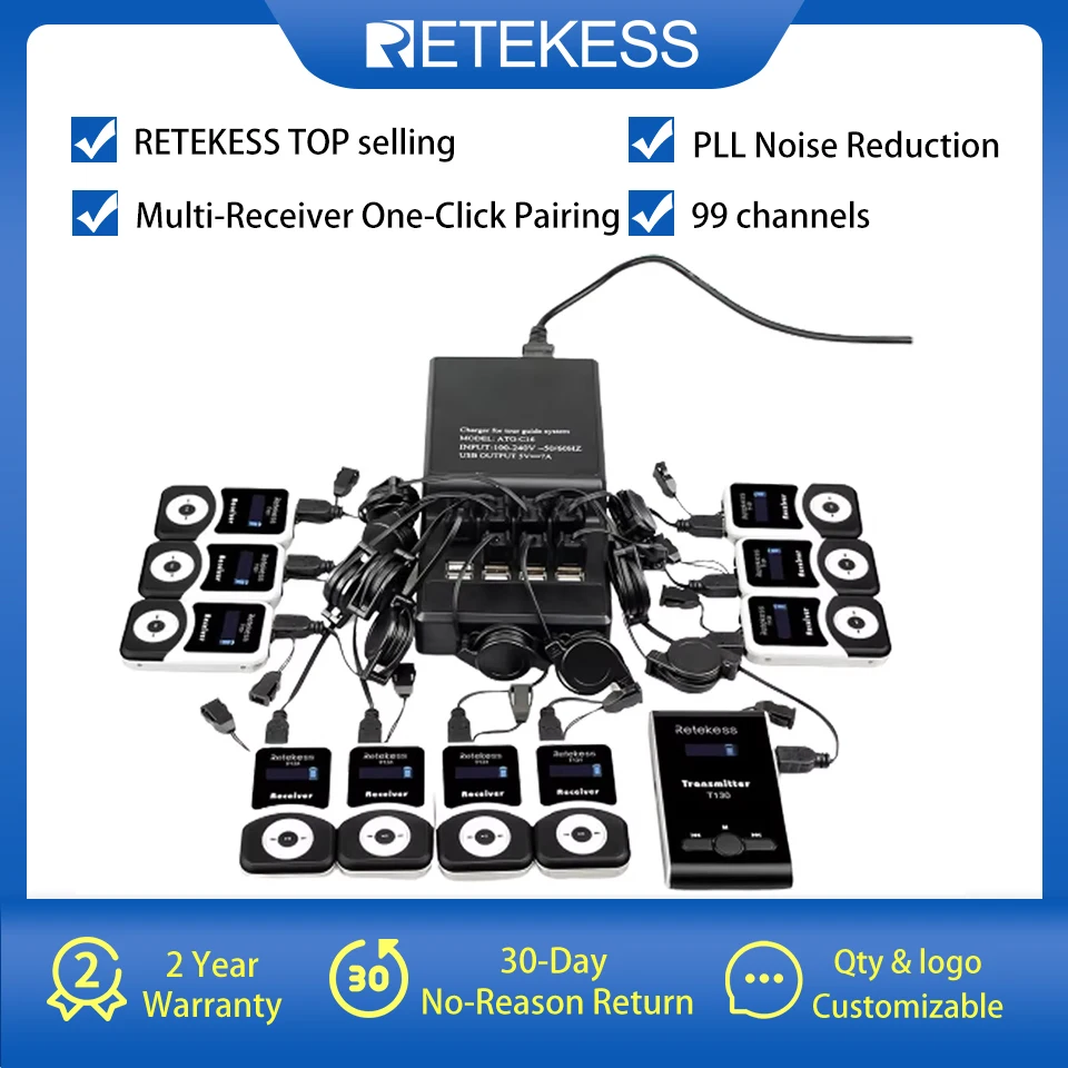 Retekess T130 Tour Guide System Radio Guide Set for Simultaneous Interpretation Church Museum Conference