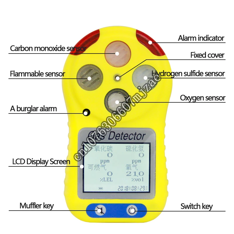 Petrol And  Portable Oxygen Ndir Biogas HcI Co O2 Sox Nox Nh3 Ammonia 4 Gas Analyzers