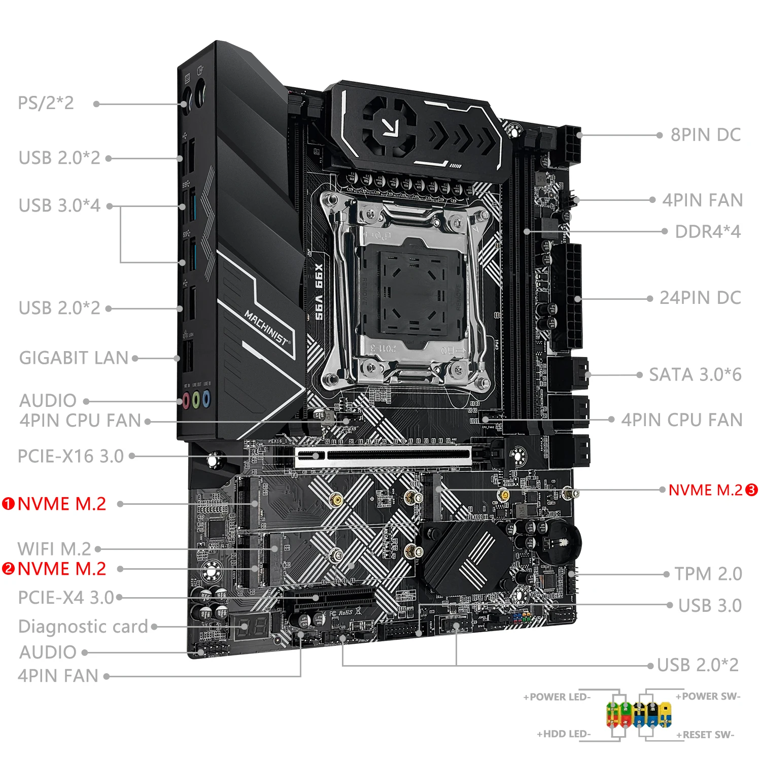 MACHINIST X99 V9S Motherboard C612 chip Support DDR4 RAM Four channels LGA2011-3 CPU With TPM M.2 slot black Armored USB3.0