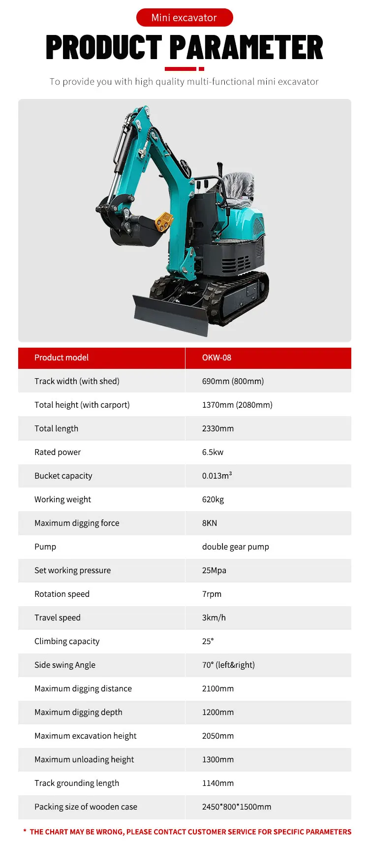 Nicosail 0,8 Tonnen Mikrobagger 7,6 kW für den Heimgebrauch Mini-Bagger OKW08 für Garten- und Teichbaggerarbeiten & Landschaftsrenovierung – Detail 4
