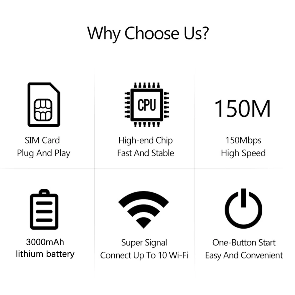 SIM 카드 슬롯 미니 야외 모바일 핫스팟, 4G 포켓 와이파이 라우터, 150Mbps 4G LTE 무선 모뎀, 3000mAh, 8-10 사용자 지지대