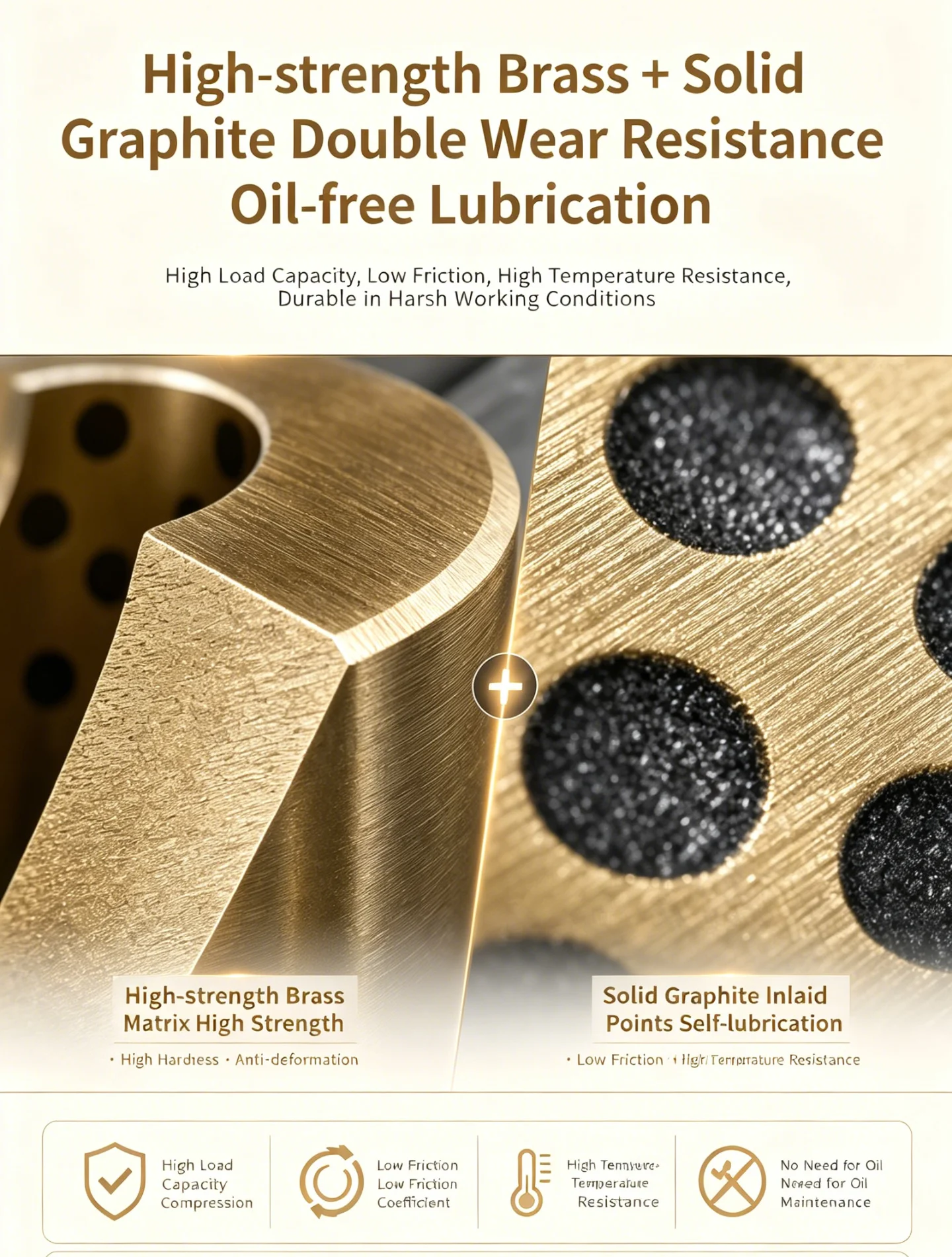 MPTZ ID 35-50mm Round Step Flange Graphite Embedded Brass Bushing Wear Resistant Oil Free Self Lubricating Maintenance-FreeOFR01