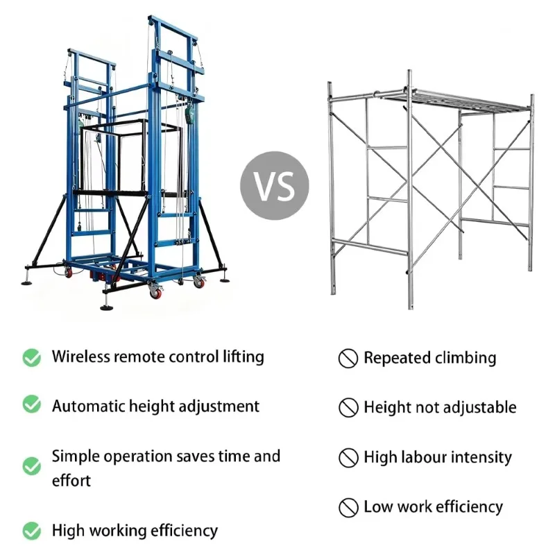 Foldable Electric Scaffolding Manufacturer Portable Lifting Platform Remote Control Construction Scaffold Factory Prices
