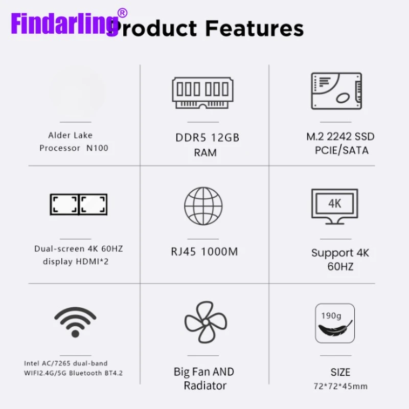 ZX01 PLUS Alder Lake-N100 Windows 11 Portable MINI PC DDR5 12GB 512GB SSD WiFi5 BT4.2 4K Dual HD Mini PC Desktop Office Computer