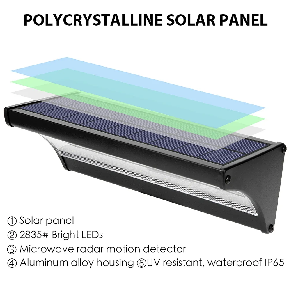 60/48Led Outdoor Solar Wall Light Solar Flood Lights Motion Sensor Waterproof Wall Lamp Metal Housing 1100LM for Garden Lighting