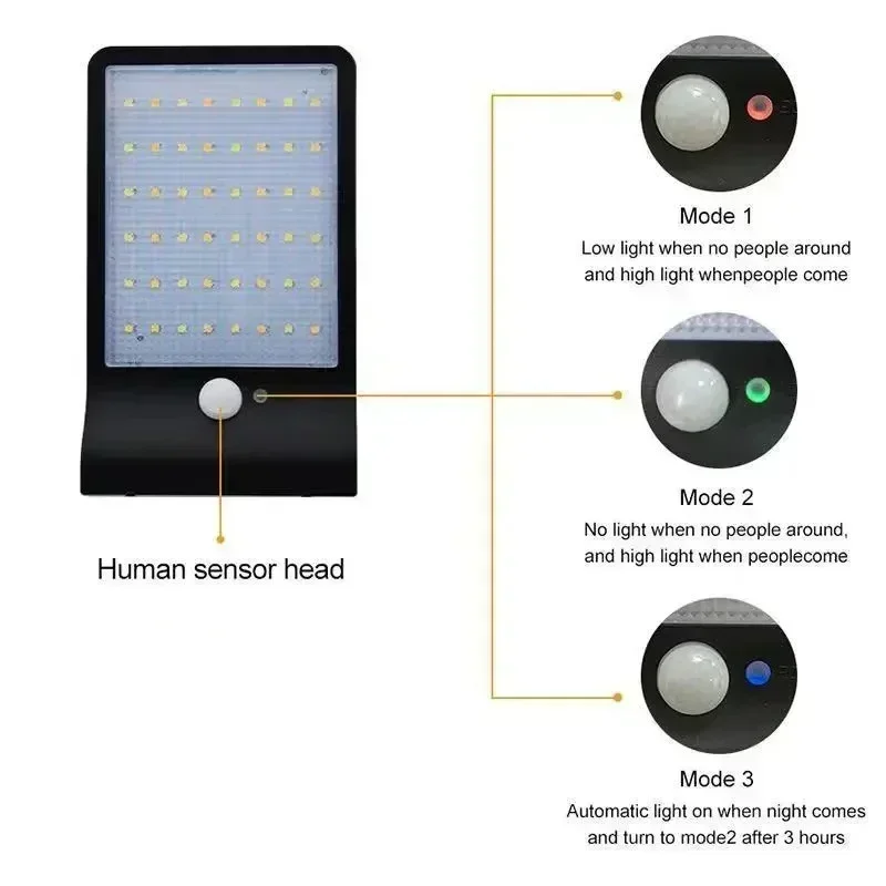 Motion Sensor Lâmpada De Segurança Do Jardim, Lâmpada De Energia Solar, Lâmpada De Parede Ao Ar Livre, Decoração Do Jardim, com ou sem Rod, 36 LED, 48LED