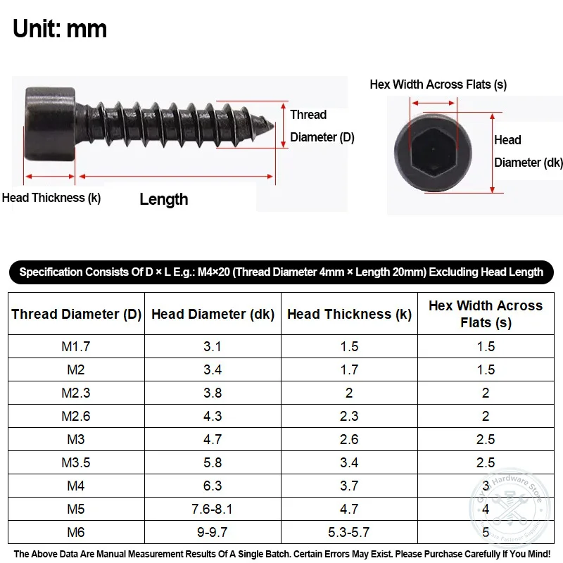 M1.7 M2 M2.3 M2.6 M3 M3.5 M4 M5 M6 Hex Socket Cap Head Self Tapping Wood Screw Grade 8.8 Black Carbon Steel Sharp Point Fastener