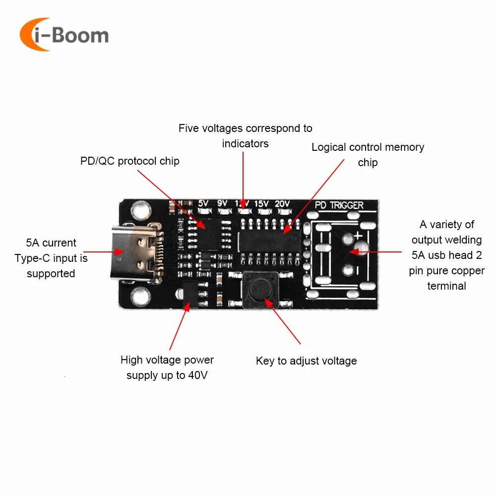 100W 5A USB Type-C QC Decoy Trigger Board PD QC 2.0 3.0 FCP AFC ricarica rapida Trigger adattatore cavo collegamento Polling Detector