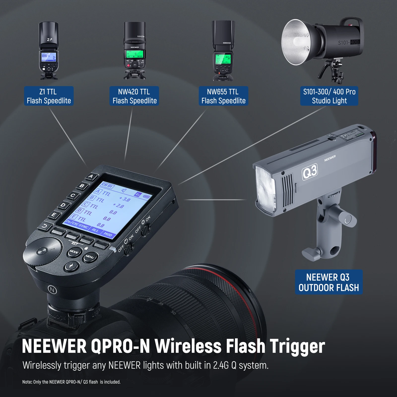 NEEWER Q3 200Ws 2.4G TTL Flash 1/8000 HSS GN58 Strobe Light Photography Monolight with QPRO-N Trigger for Nikon Canon Sony