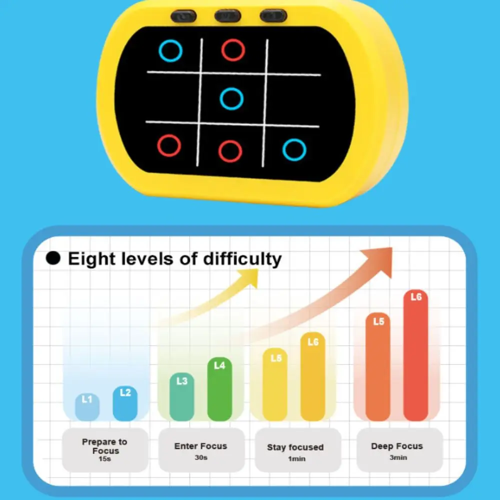 トラベルゲーム 5-in-1 TIC-TAC-TOE 電動バトル ハンドヘルドボルトゲーム 記憶力向上 思考練習 パズルテーブルゲーム ファミリー