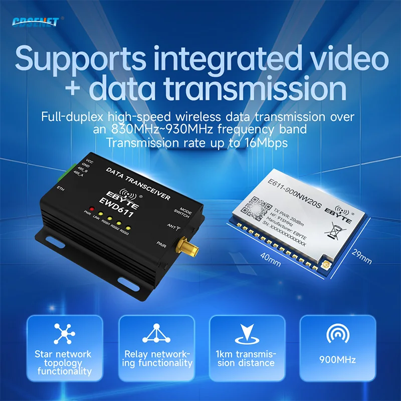 830-930M Wireless Data Image Transmission Modem Rate 16M RS485 CDSENET E611 Full Duplex Long Distance 1KM Star Networking