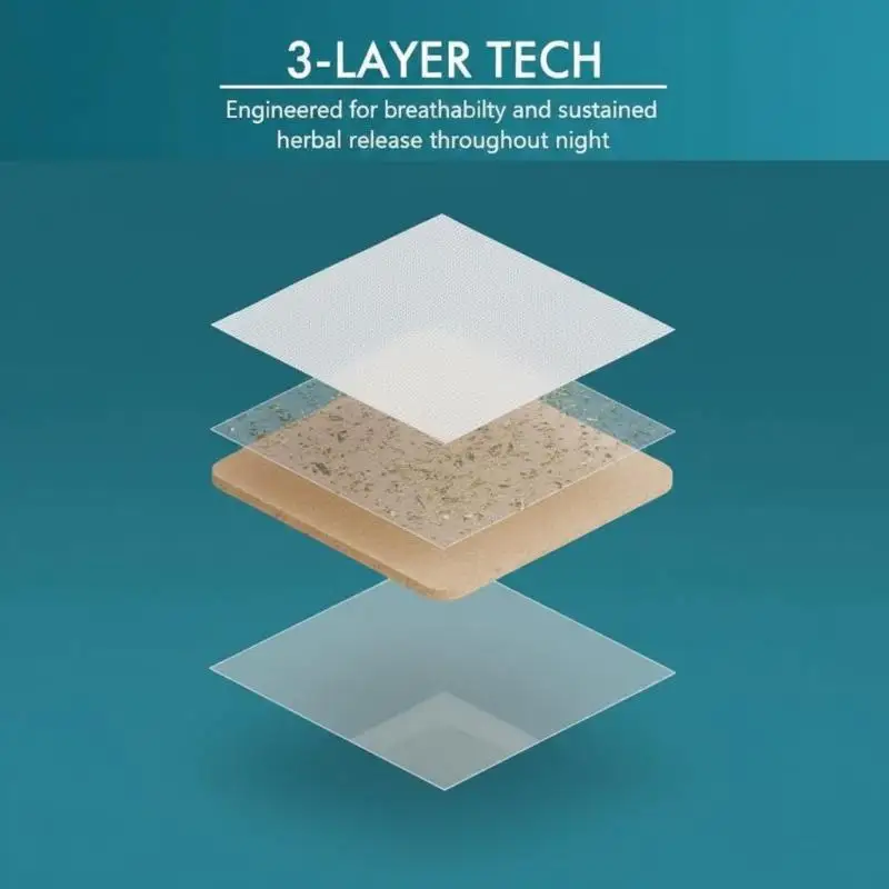 Disposable Anti  Stickers 42Pcs Nose Strips Night Time Sleep Patch Reduce  Stress Relief Sleep Care for Adults
