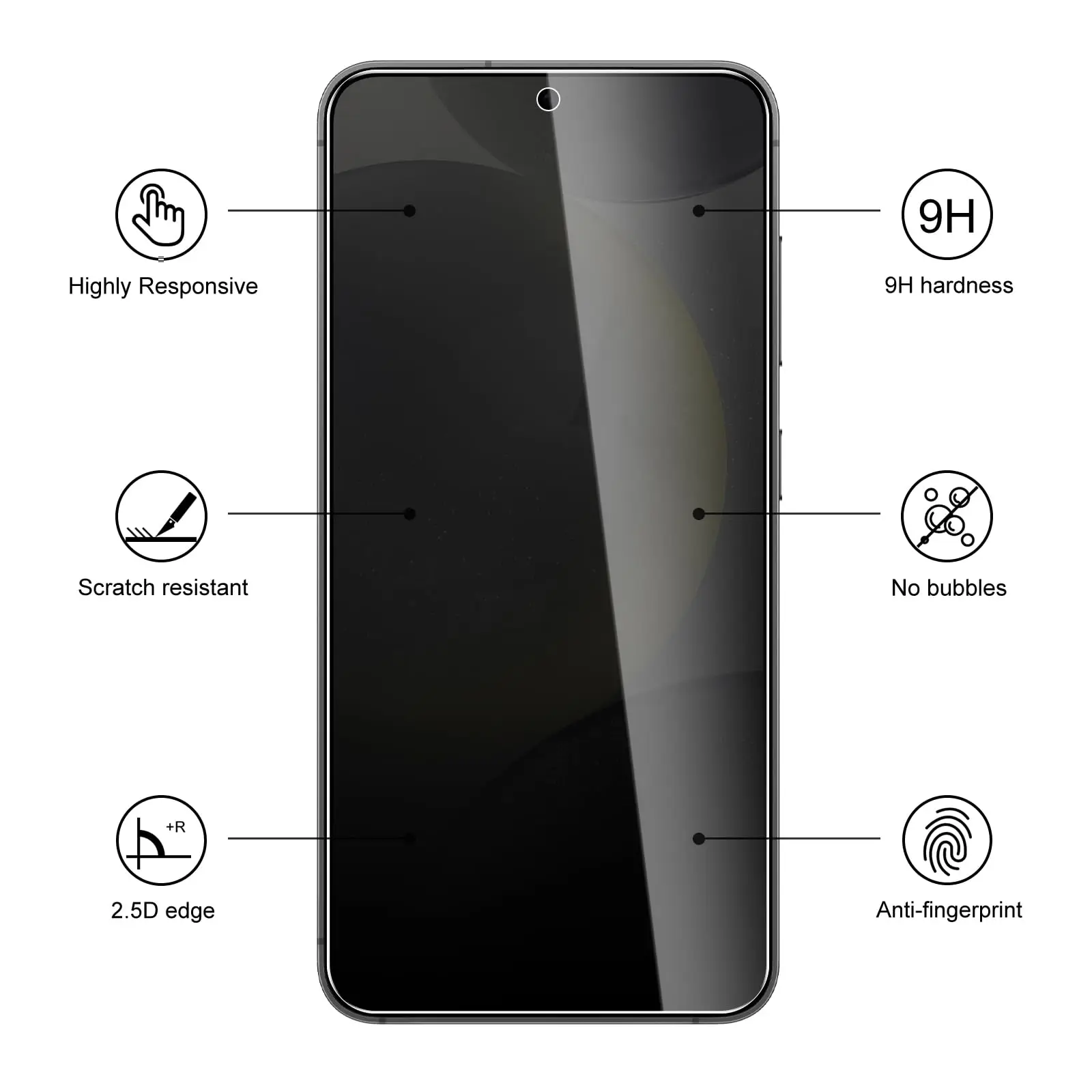 Privacy Tempered Glass for Samsung Galaxy S24 S23 Plus Anti-spy Screen Protector Fingerprint Function for Samsung S22 S21 S25 view 2