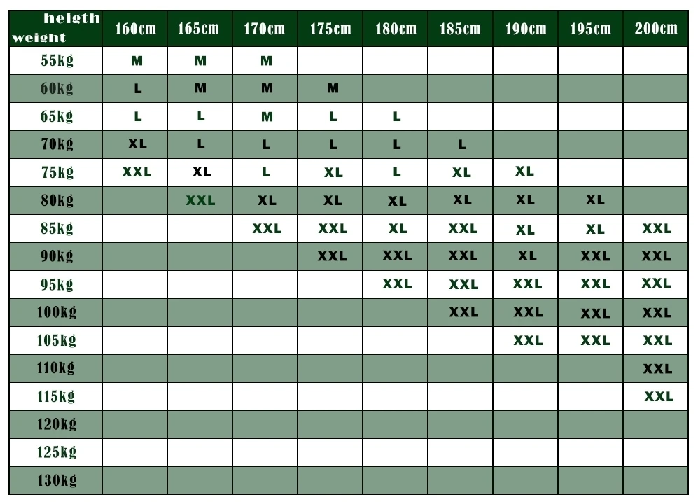 3 warstwy oddychające wodoodporne Fly Fishing talii Waders Stockingfoot High Pant Wader trwałe kaczki polowanie brodząc spodnie