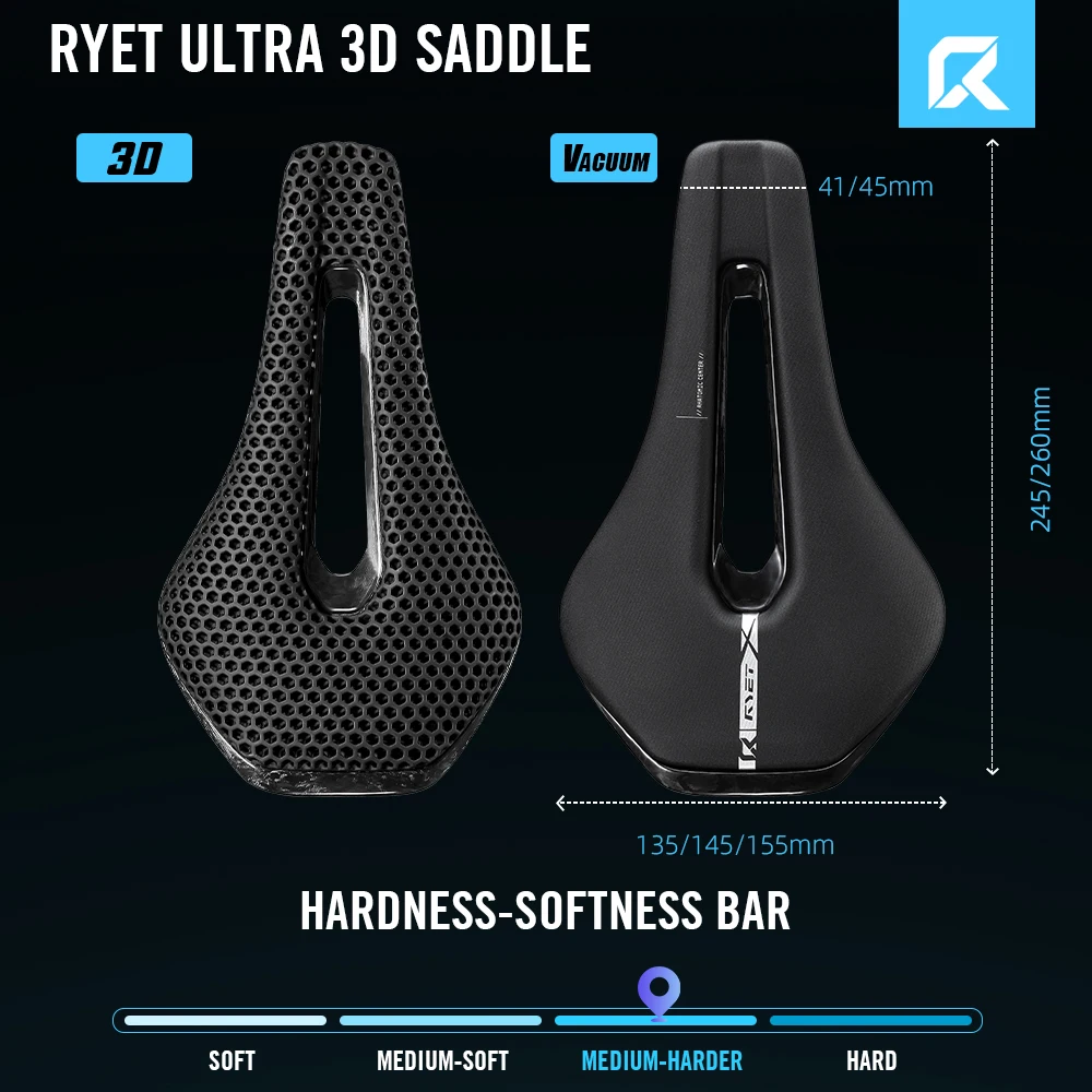 Thumbnail 4 - #48 Trending Saddles Right Now