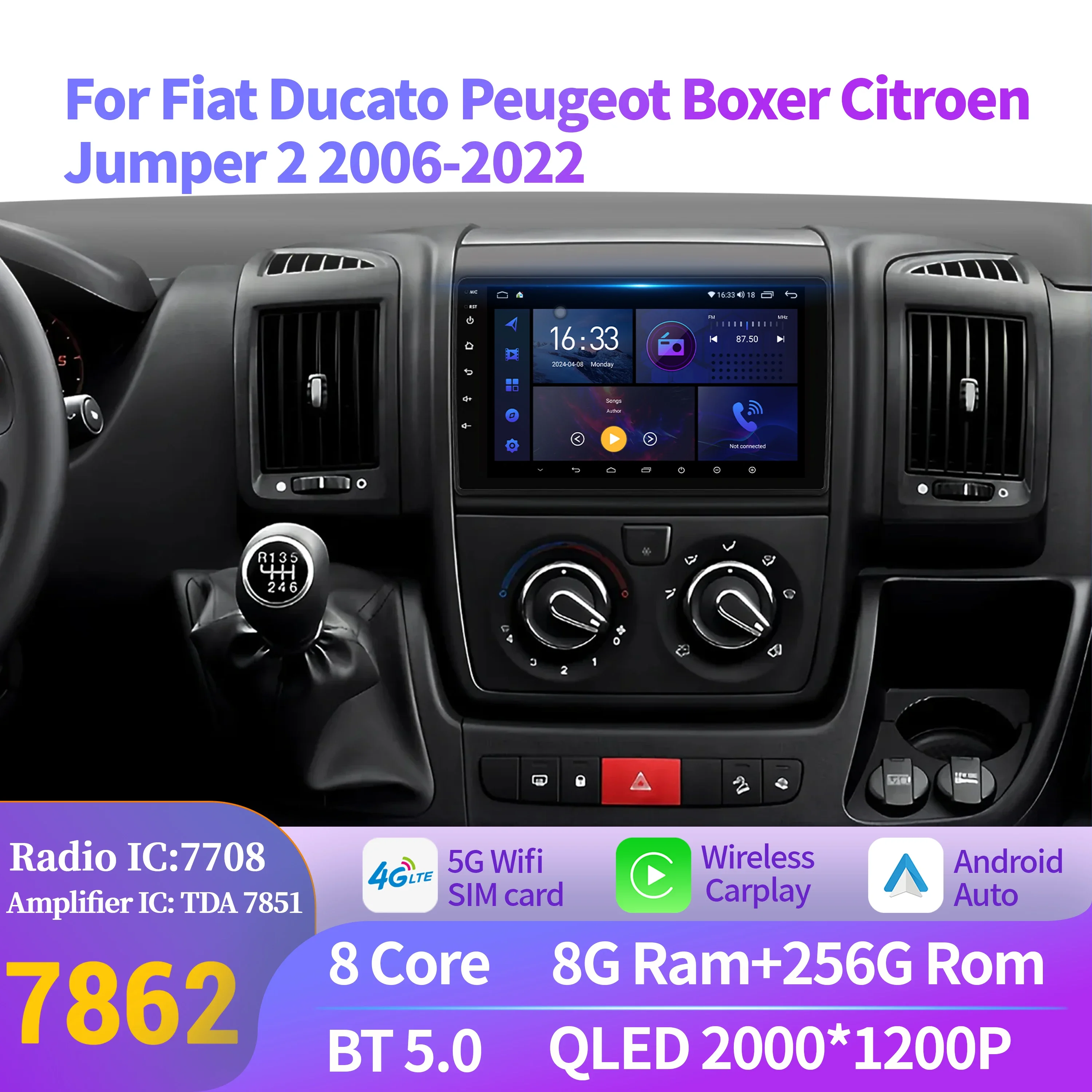 Android 14 For Fiat… - image