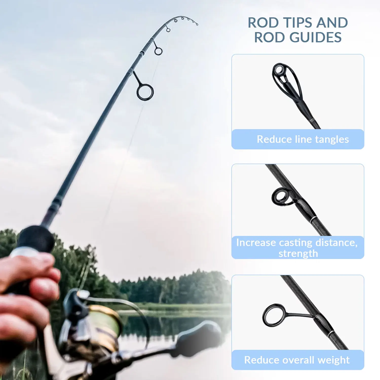 40pcs Colorful Fishing Rod Guides Ring Kit Stainless Steel Fishing Rods Guide Tip Tops Repair Set Fishing Pole Replacement Set view 4