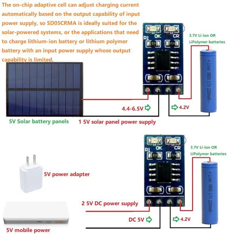 MINI MPPT Solar Charger 1A 4.2V 3.7V Li-ion Li-Po 18650 Lithium Battery Charging Module  Power supply voltage
