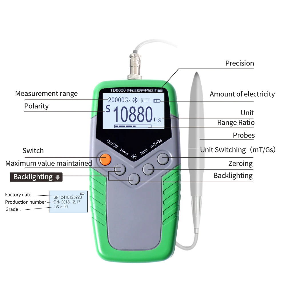 Permanent Magnet Gauss Meter Class 5 Accuracy Handheld Digital Tesla  Magnetic Flux  Surface  Field Test