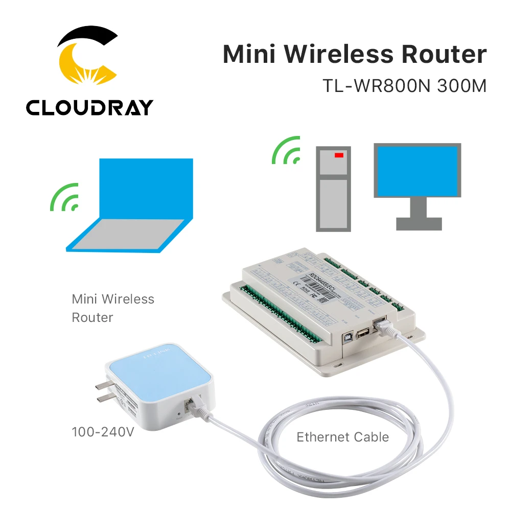 Cloudray Mini Wireless Router TL-WR800N 300M Transmission Rate for Ruida CO2 Laser controller RDC6445 RDC6442G RDC6442S