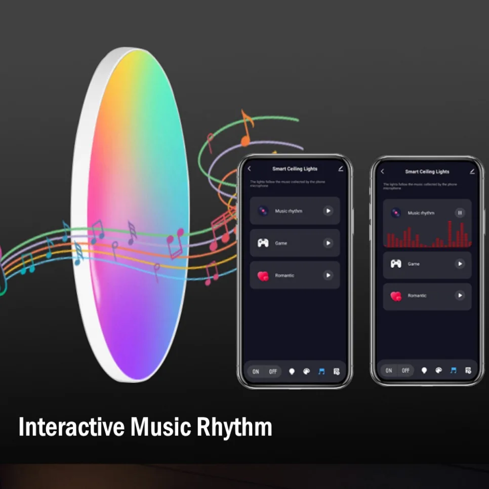 Tuya Smart Bluetooth Ceiling Light 25W 220V RGB Circular Ambient Lamp APP Control Work With Alexa Google Home For Home Decor