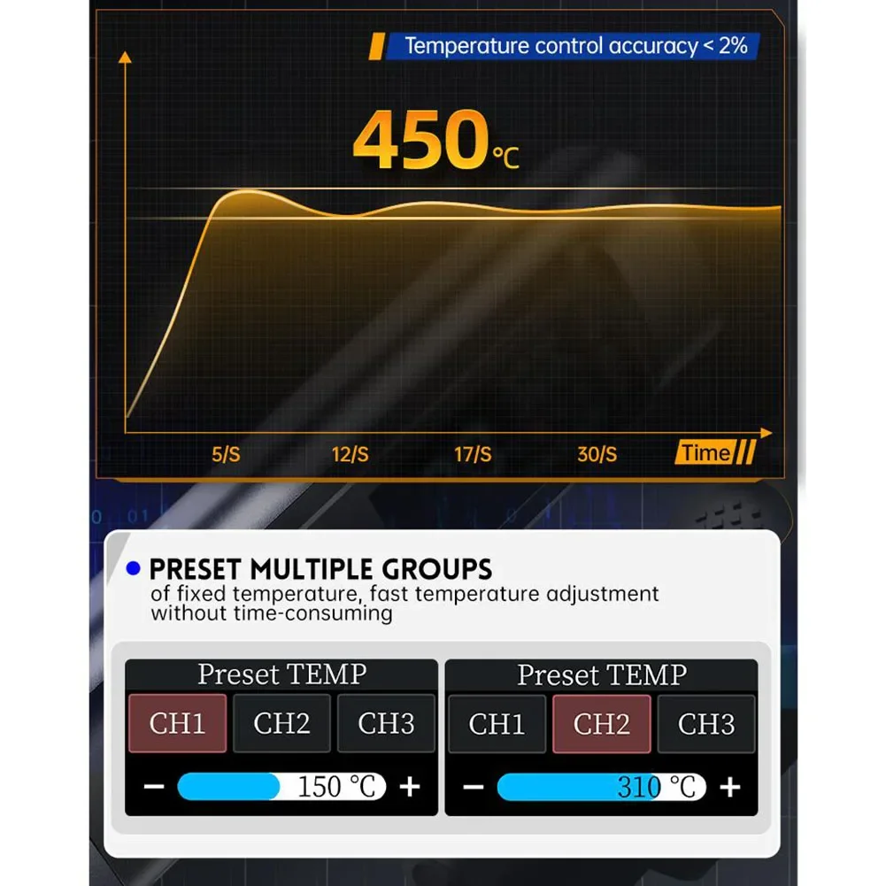 The Solution HS02A Portable For Smart Soldering Station at 100W for Professionals Seeking Reliable Performance