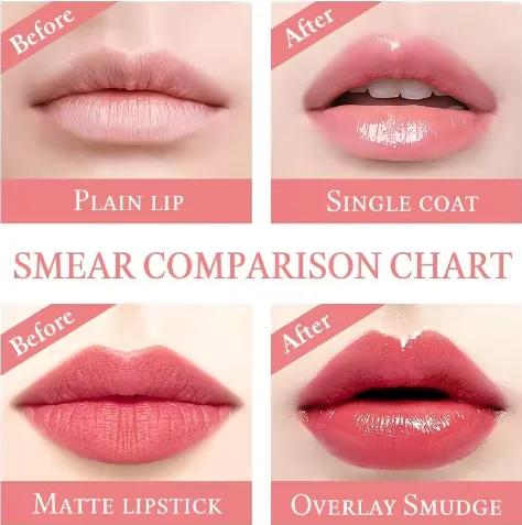 Rouge à lèvres en gelée de fleur de cristal, baume à lèvres de carthame à couleur changeante, Nutrition durable, hydratant, changement de température, brillant à lèvres