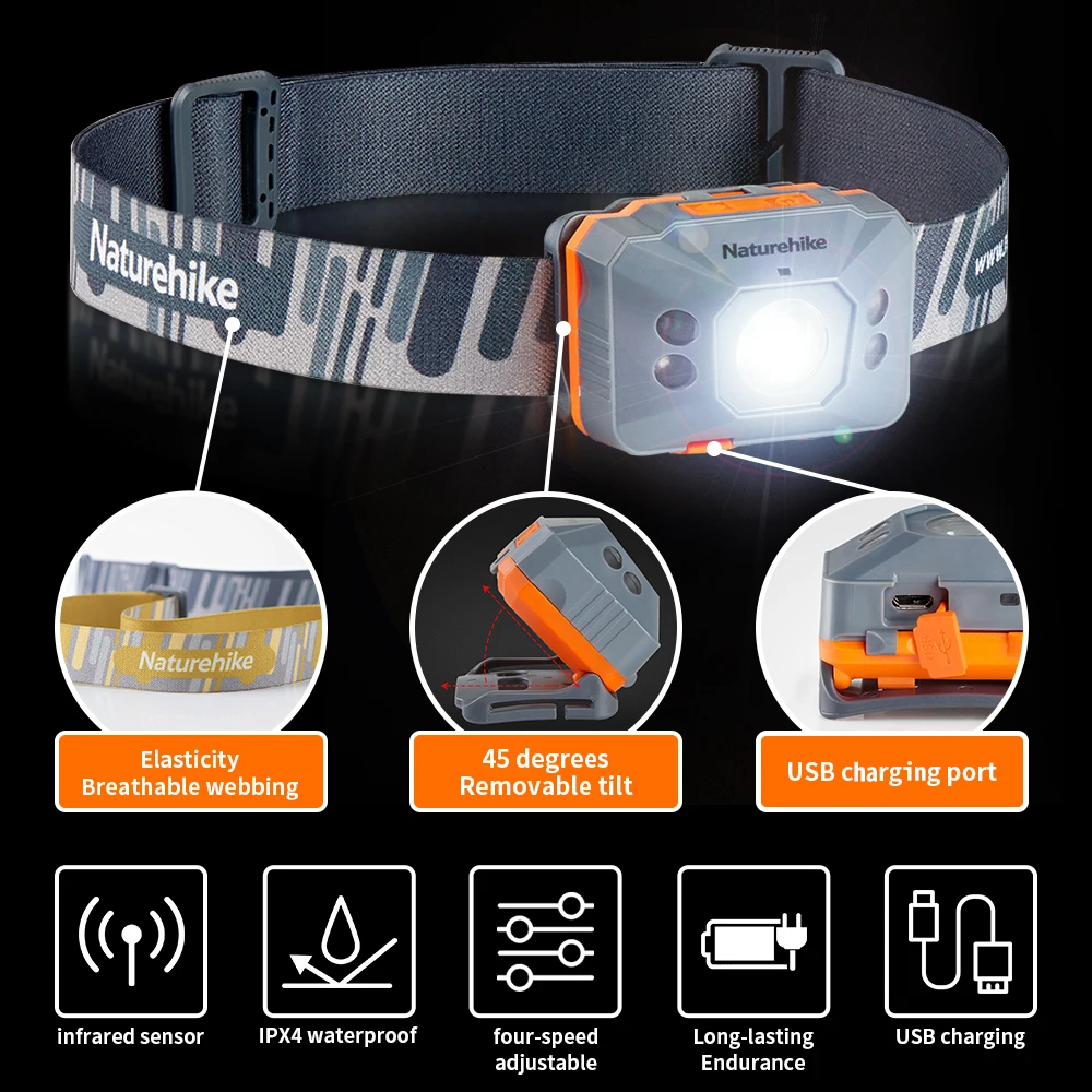 Naturehike Headlamp LED Portable Super Bright Camping Lights Ultralight Mini Head Torch USB Rechargeable Fishing Headlight