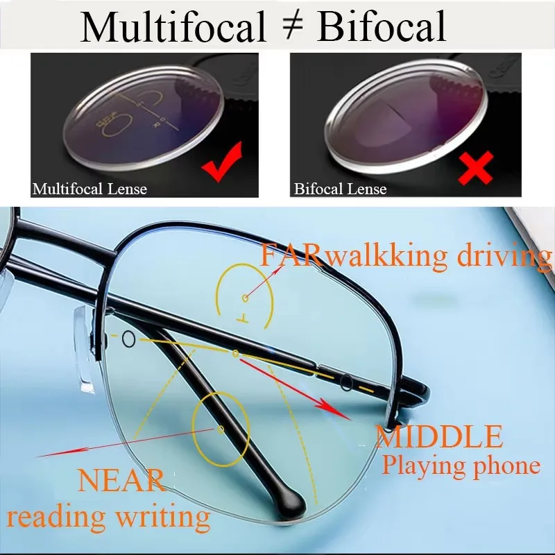 2026 Stil Halbrahmen Metall-Titan Progressive Multifokale Lesebrille für Männer und Frauen mit Blaulichtfilter und UV-Schutz für Weitsichtigkeit