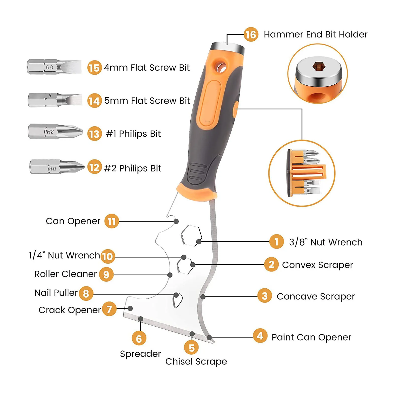 Paint Scraper Multifunctional Putty Knife 16 in 1 Stainless Steel Blade Paint Remover Scraper Tool Multifunctional Putty Knife