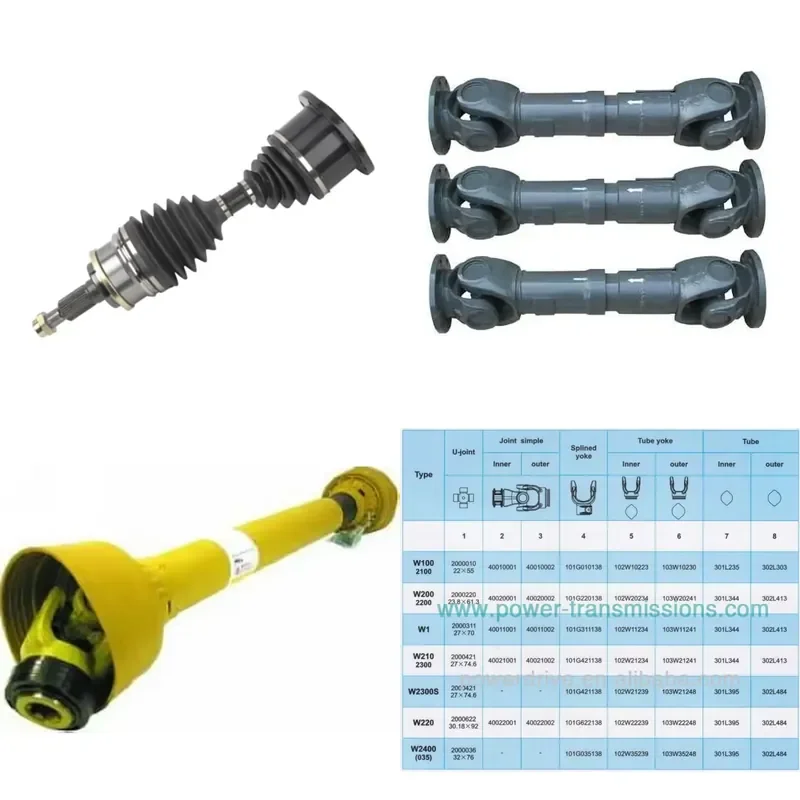 Chinabase Cardan Drive Line PTO Shaft