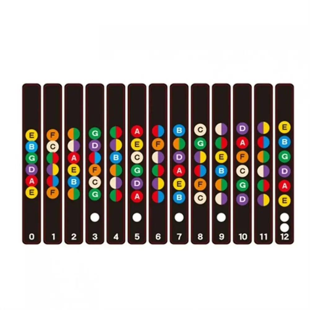 

Decal Fingerboard Stickers Electric Guitar Fretboard Sticker Guitar Scales Stickers Guitar Chord Stickers Guitar Note Sticker