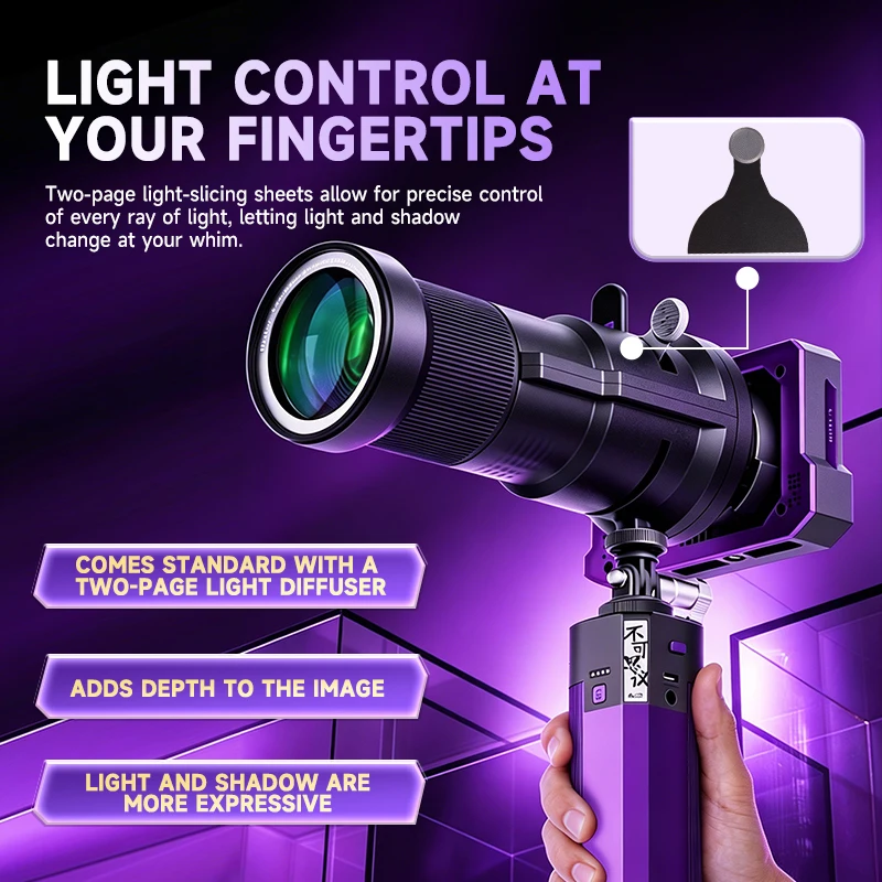 ملحق ضوء سبوت ضوئي صغير (ميني - مراجعة Photography Lighting Modifiers وسعره