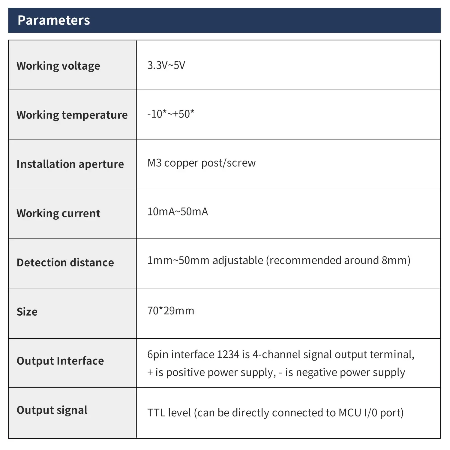 Yahboom 4 Channel Tracking Line Patrol Module Infrared Reflective Sensor for Smart Robot Car Tracking or DIY Sensor Learning Kit