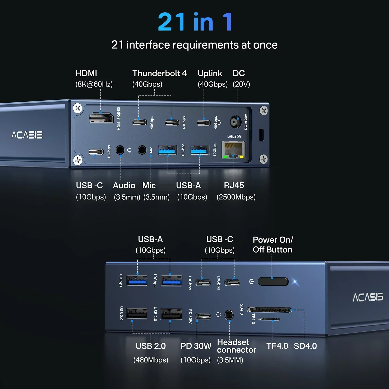 Acasis 8K/60HZ 40Gbps Thunderbolt Hub 21 w 1 Stacja dokująca 240W Moc wejściowa 90W Moc wyjściowa do wysokowydajnego edycji wideo