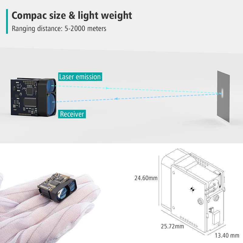 2000m Time Of Flight Laser Sensor For UAV Thermal Imaging RS485 Laser Rangefinder Sensor Module 905nm ToF Distance Sensor